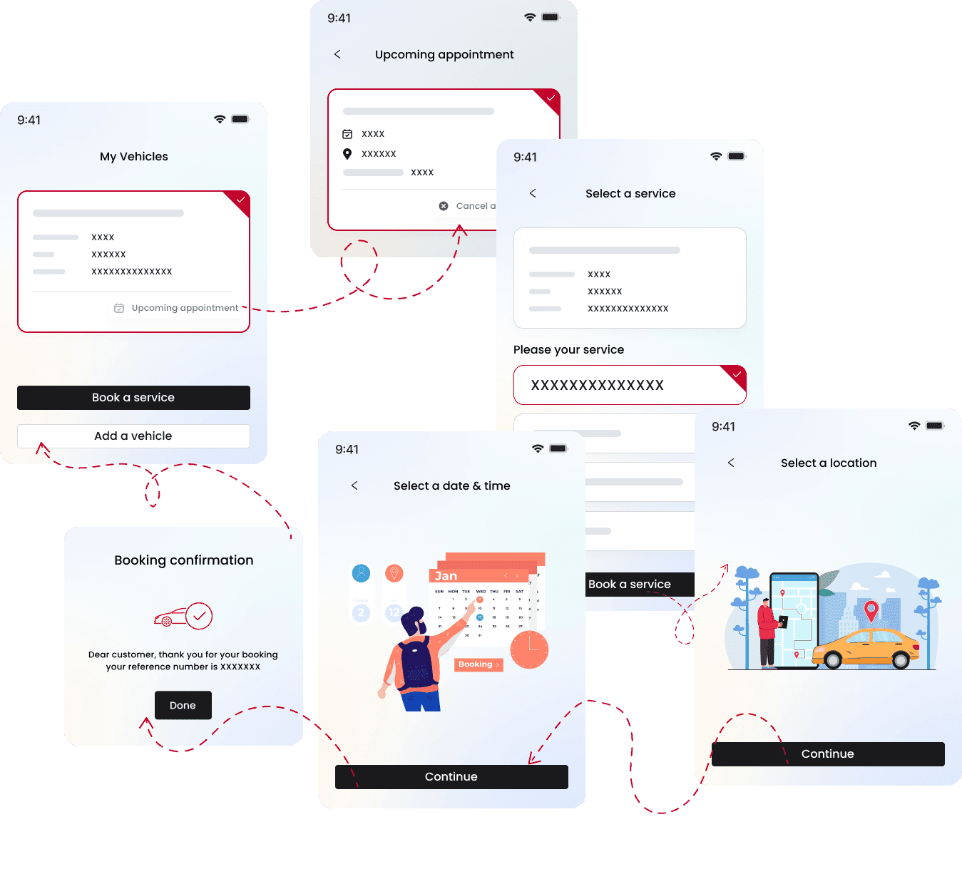 Self-Service Management